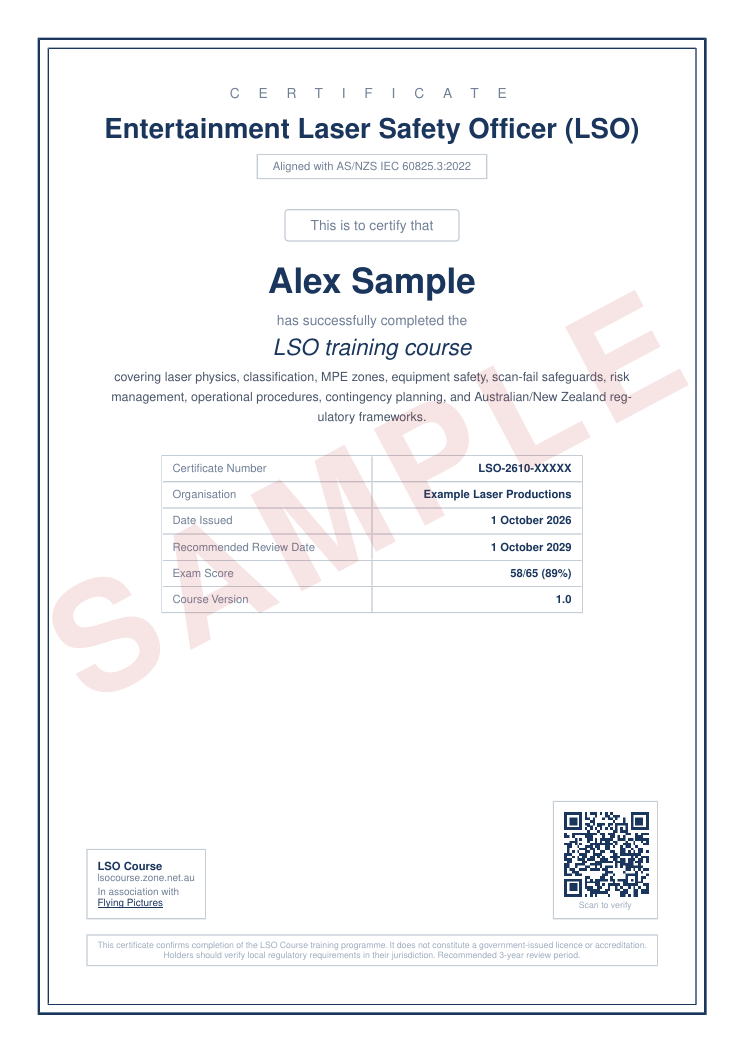 Sample LSO certificate: Alex Sample, Example Laser Productions, certificate number LSO-2610-XXXXX, with a SAMPLE watermark and a verification QR code